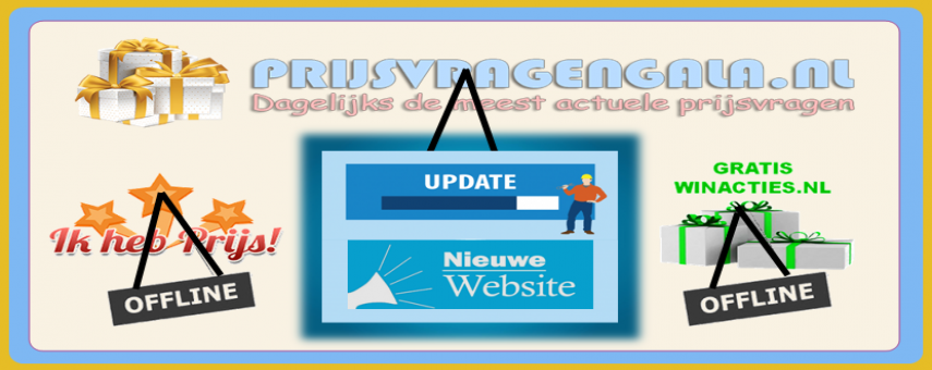 Vernieuwde website voor PrijsvragenGala en afscheid van 2 andere websites